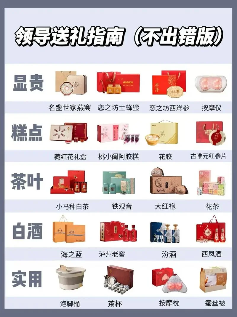 老板离职送什么礼物好_1