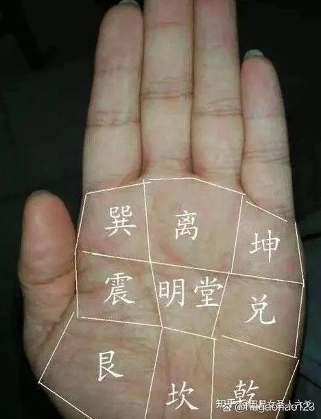 手相是易经吗-手相与易经无关