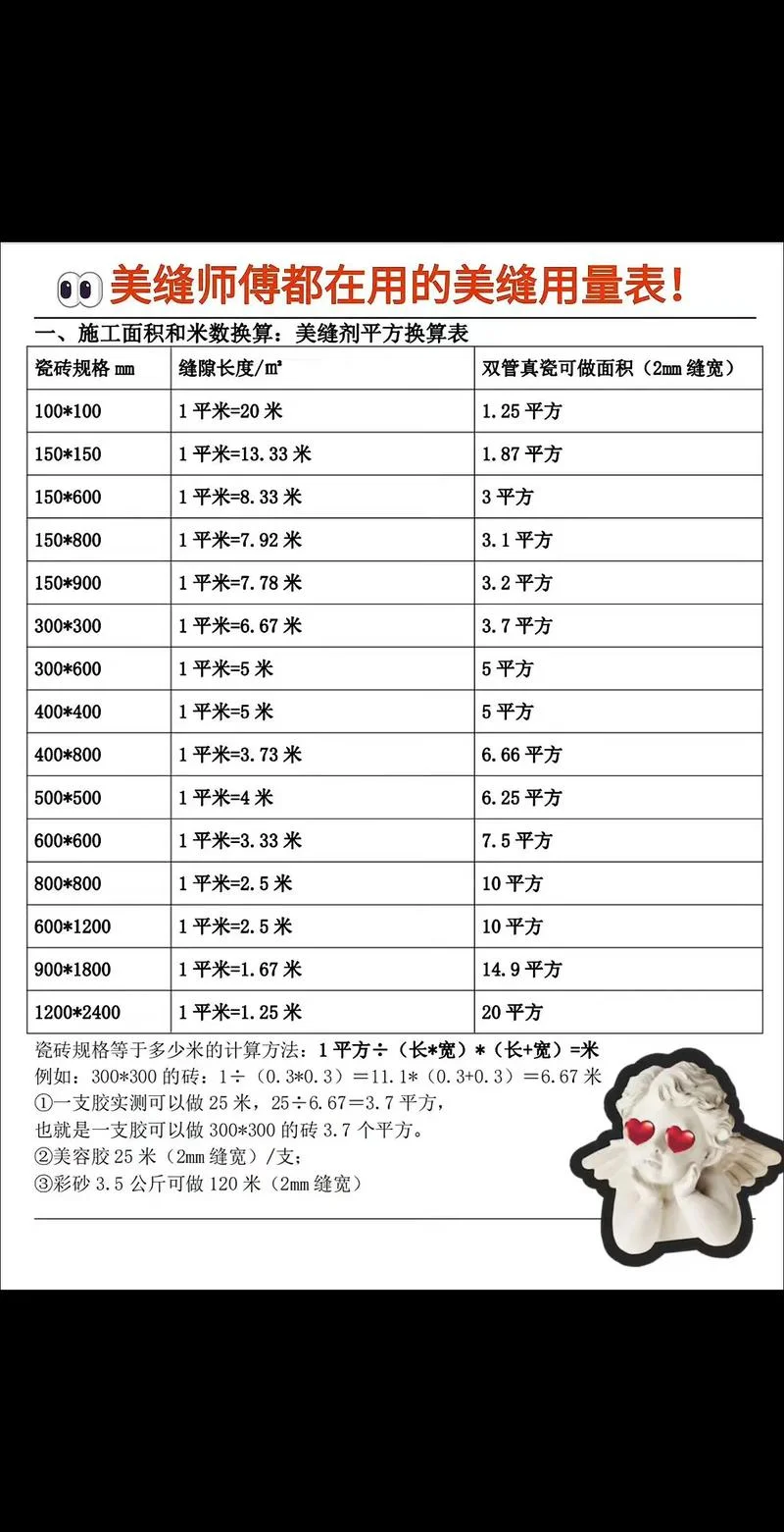 20平方厘米等于多少平方米-20 平方厘米等于 0.0002 平方米