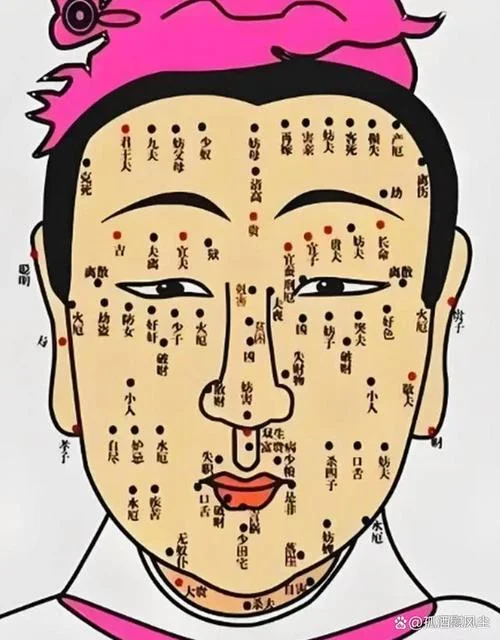 梦见别人脸上长痣图片-梦见他人面部长痣