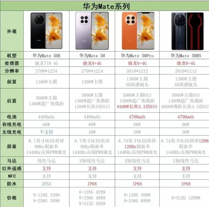 手机型号在哪里查华为_1