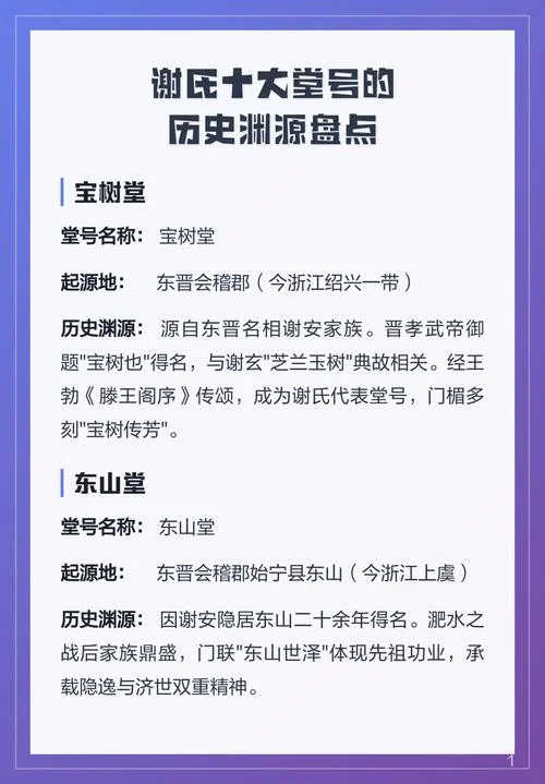 谢姓的来源与历史_1