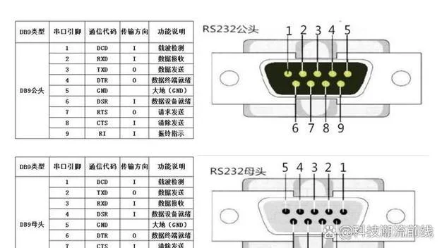 串口转wifi模块怎么用_1