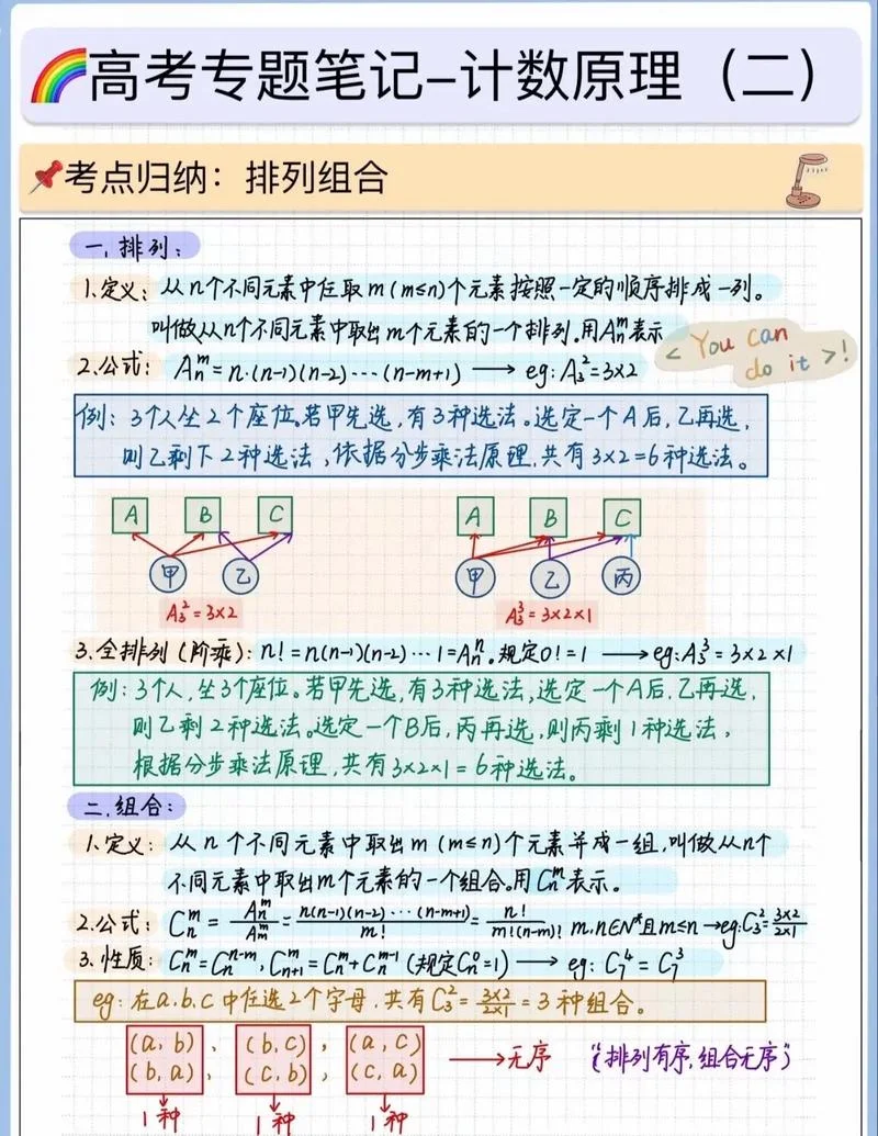 排列组合组会公式-组合公式排列组会