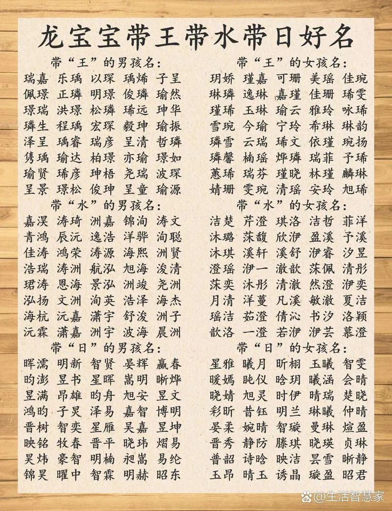 网上宝宝起名哪个好_1