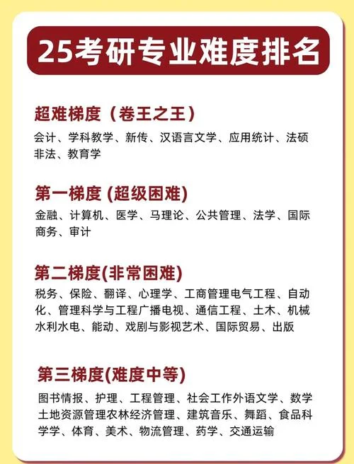 跨专业考研语文_2
