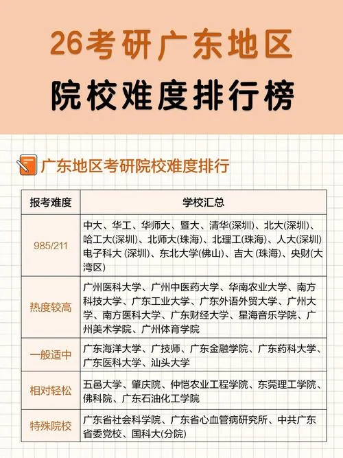 翻译考研最容易的学校_1
