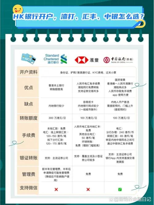 留学机构市场渠道分析_2