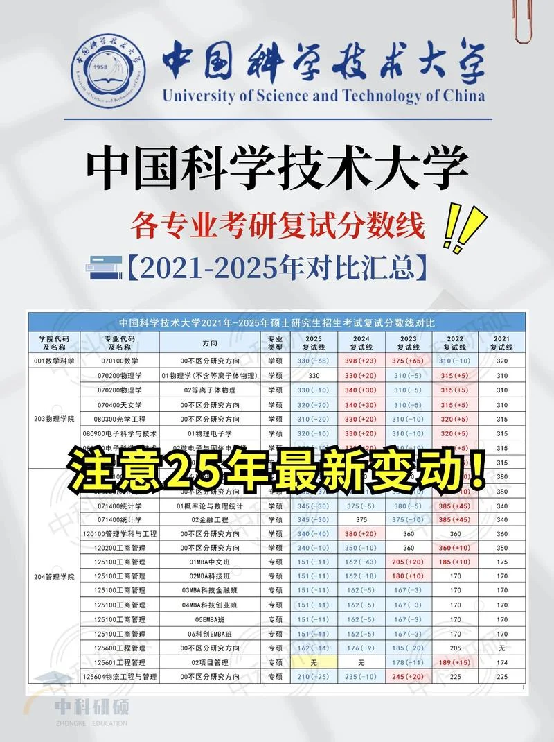 研究生复试几月份考-研究生复试面试时间