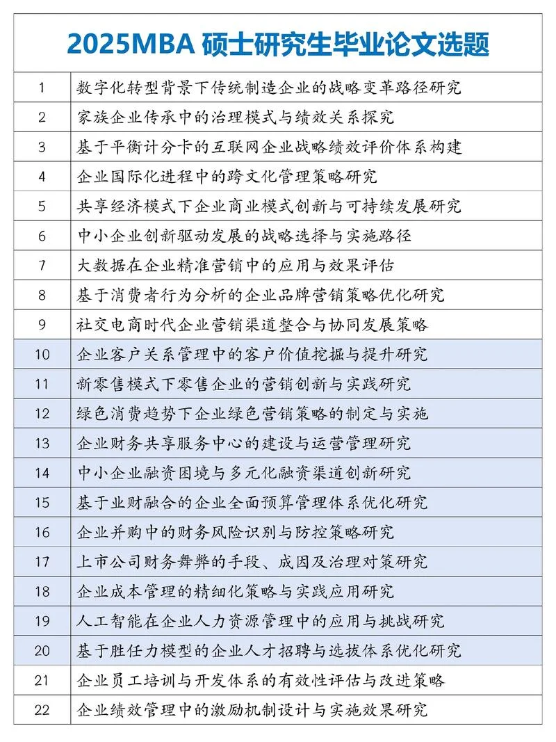 企业管理在职研究生报考_2