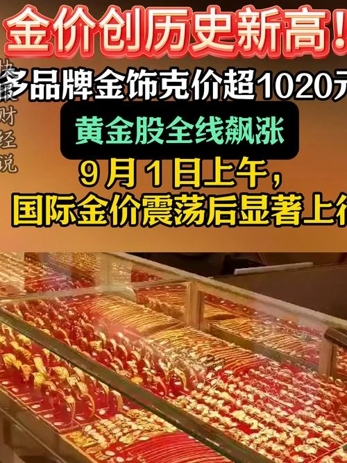 金子历史价格-黄金历史价格走势