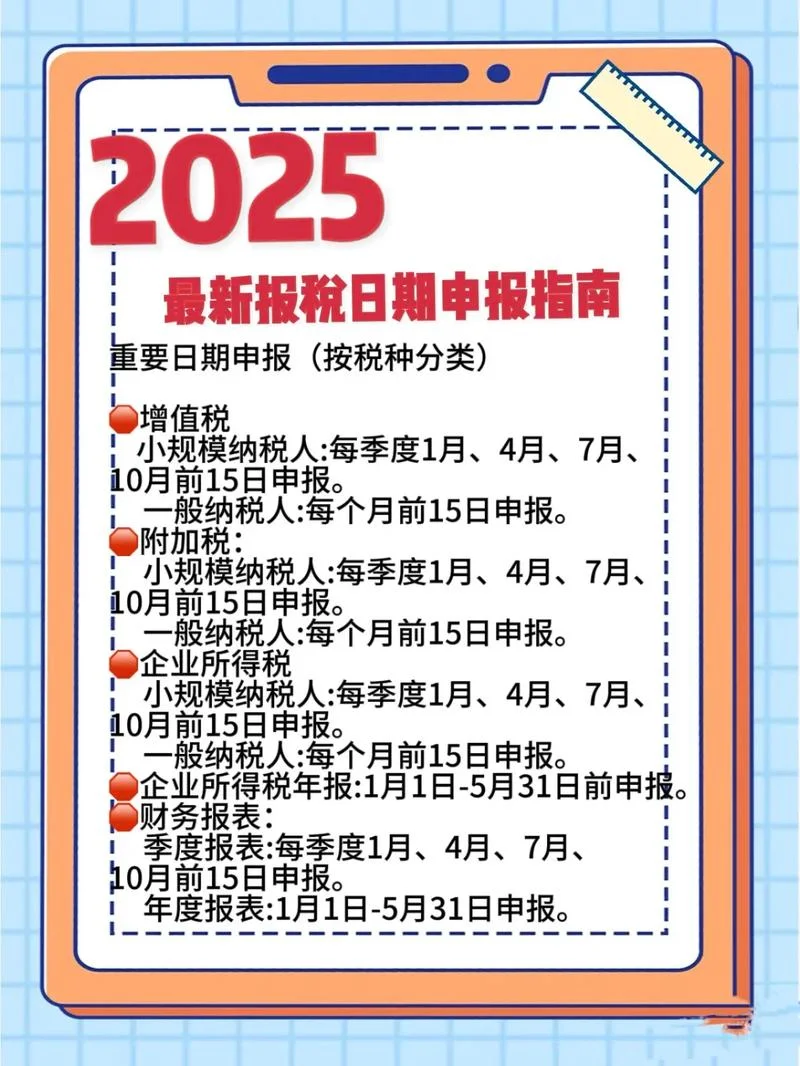 税务师报考条件时间_2