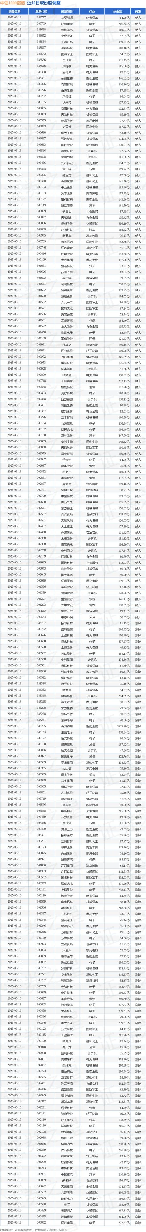 华立集团股票叫什么_1