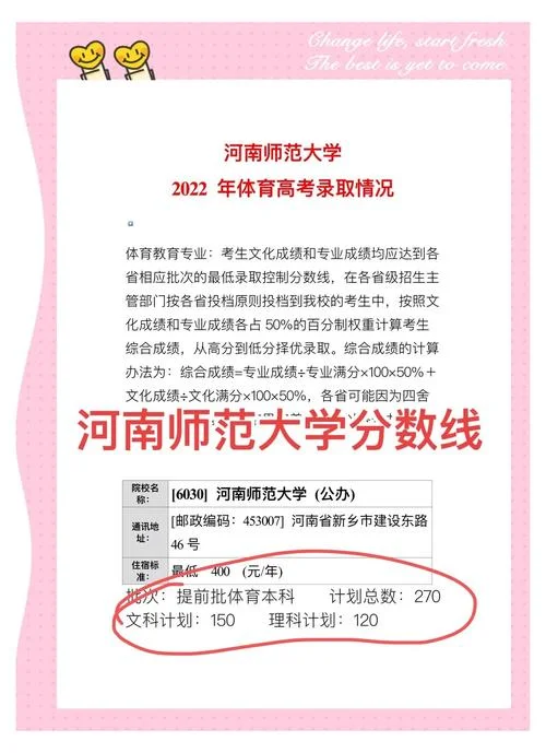 河南体育生能报考哪些大学_1