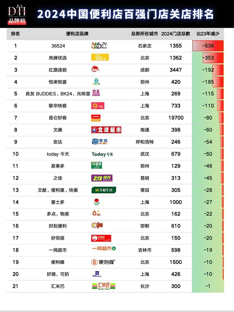 中国著名品牌在哪可以查_2