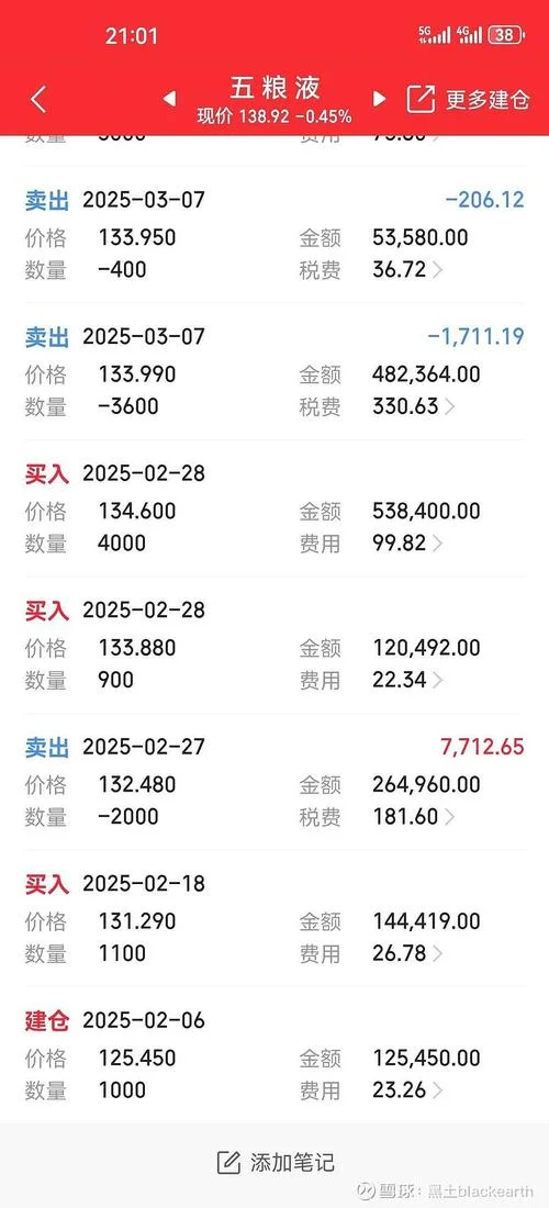 融资质押的股票可买_1