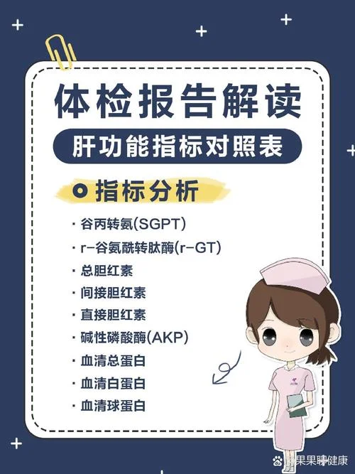 肝功能两项是检查什么的_1