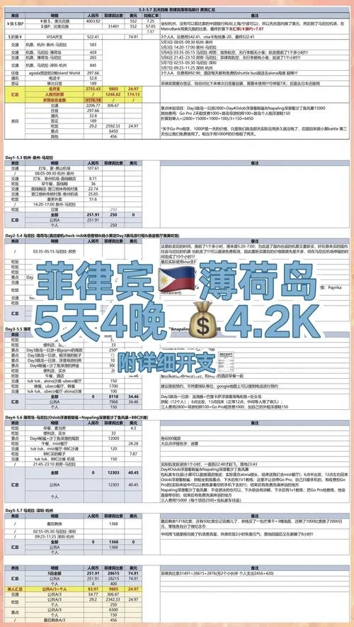 薄荷岛旅游攻略和费用_1