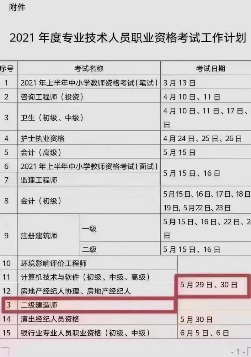 二建证考试报考时间-二建考试报名时间