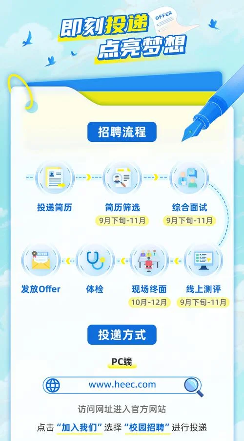 留学生招聘信息平台_2