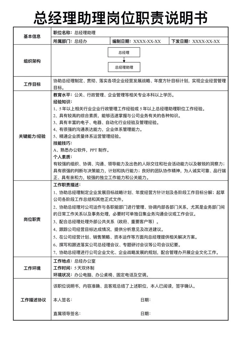 物业公司总经理任职要求_1