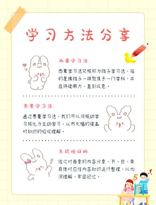 怎样学习一建-一建学习指南