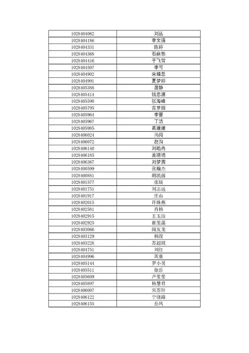 南京大学自主招生报名条件_1