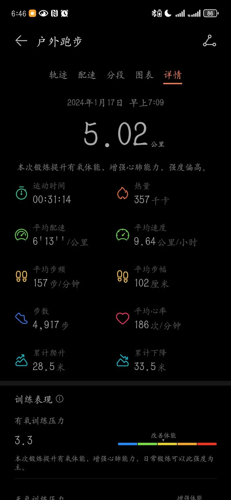 1000米跑步标准成绩_2