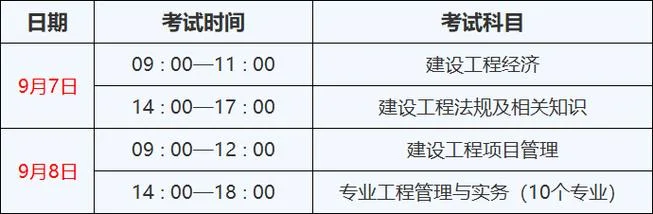 2021二级建造师考试时间安排_2