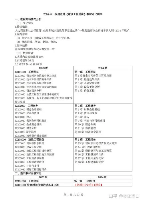 24年一建大纲_1