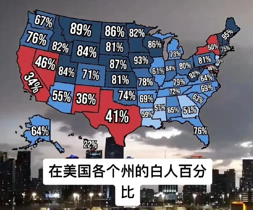 美国人口普查局网站的历史数据_2
