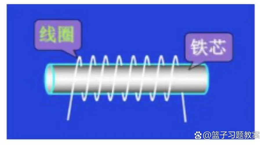 电机电磁屏蔽原理_1