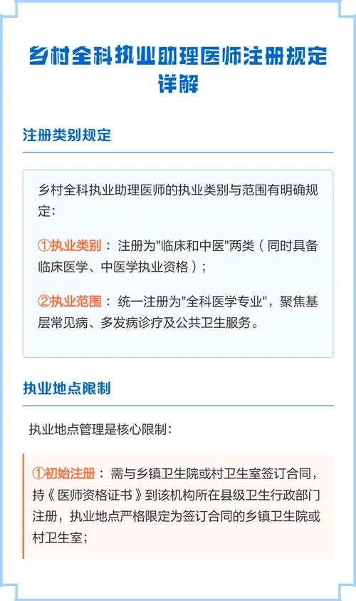 乡村全科执业助理医师成绩查询时间_1