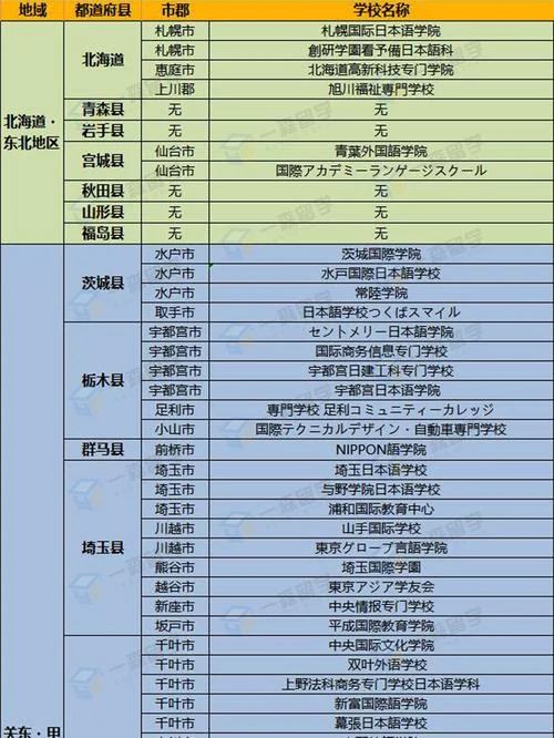日本本科留学报考政策_1