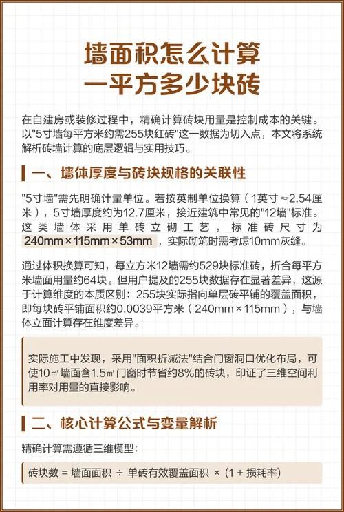 砖墙粉刷多少钱一平方_2