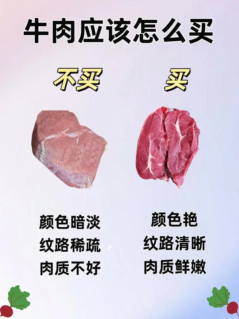 梦到买肉是什么意思_1