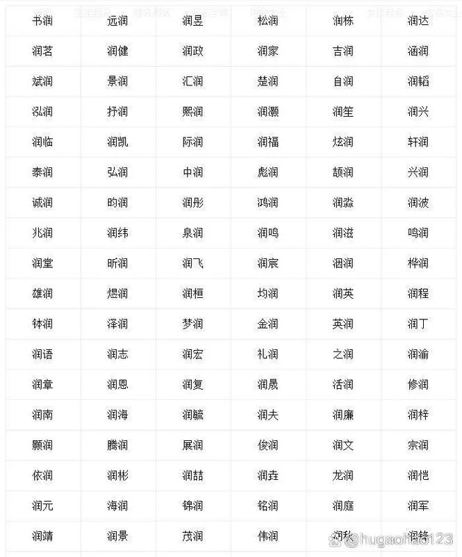 带银字公司起名_2