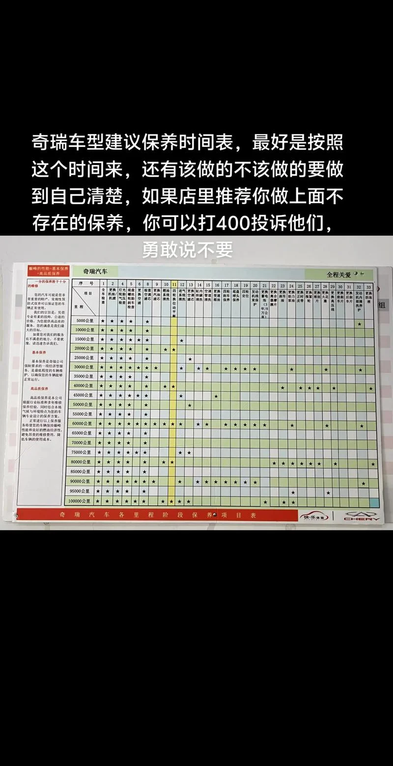 如何查保养套餐_2