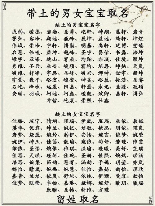 宝宝起名应该用什么字_2