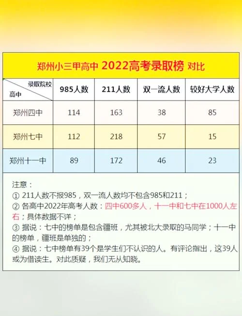 高考成绩分析_2