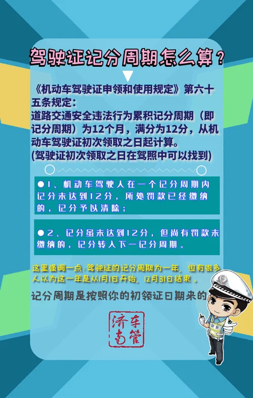 怎么查驾驶证的分数_2