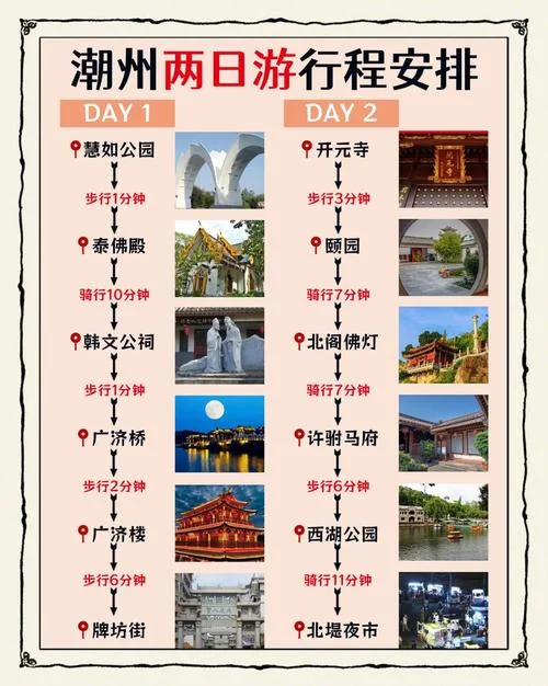 潮州一日游攻略自由行_1