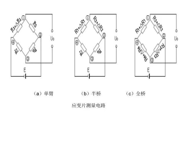 单臂电桥的工作原理_2