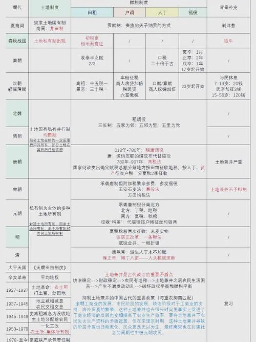 我国哪年实施遗产税_1