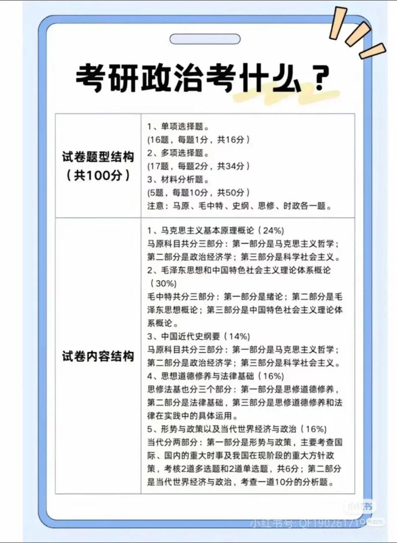 考研公共课试卷结构_1