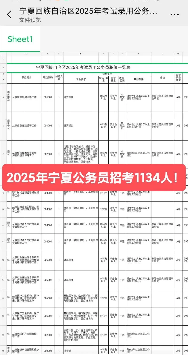 宁夏特岗成绩_1