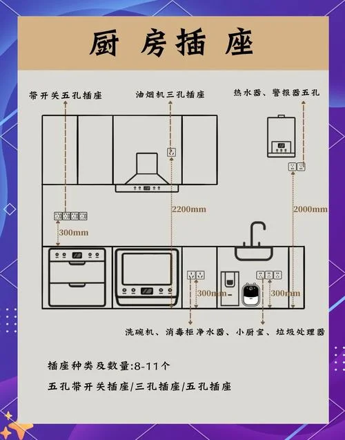 开关插座技术要求_1