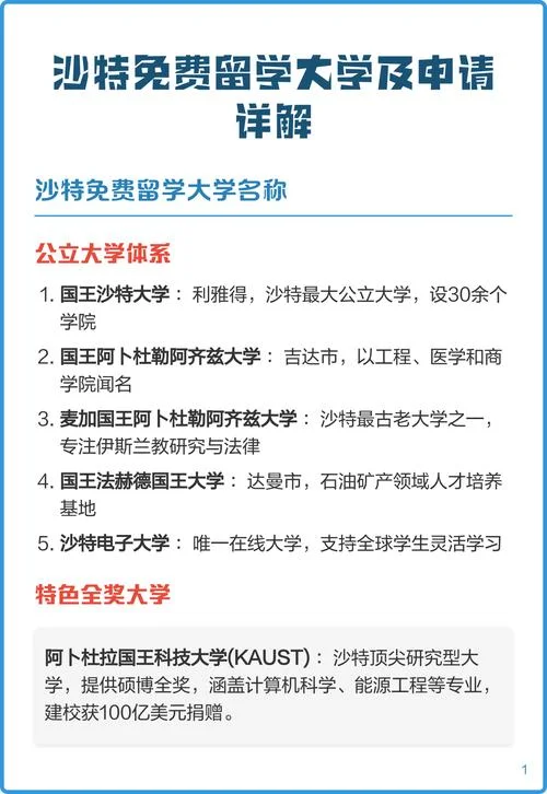 大学期间申请出国留学_1