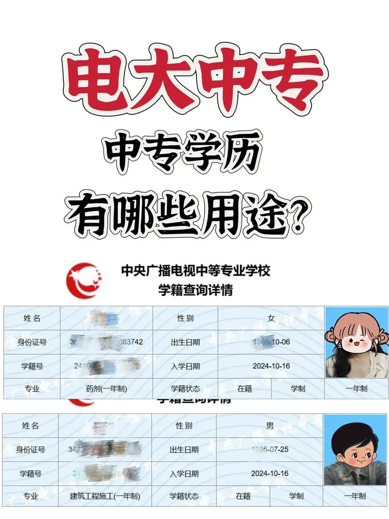 一年制中专报考条件_2