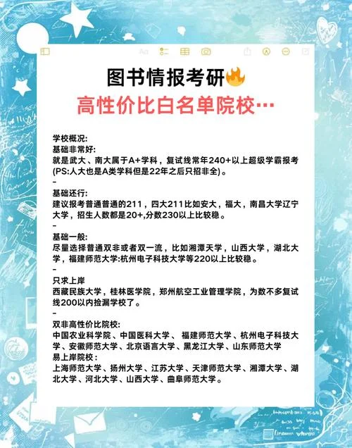 图书情报考研容易吗_1